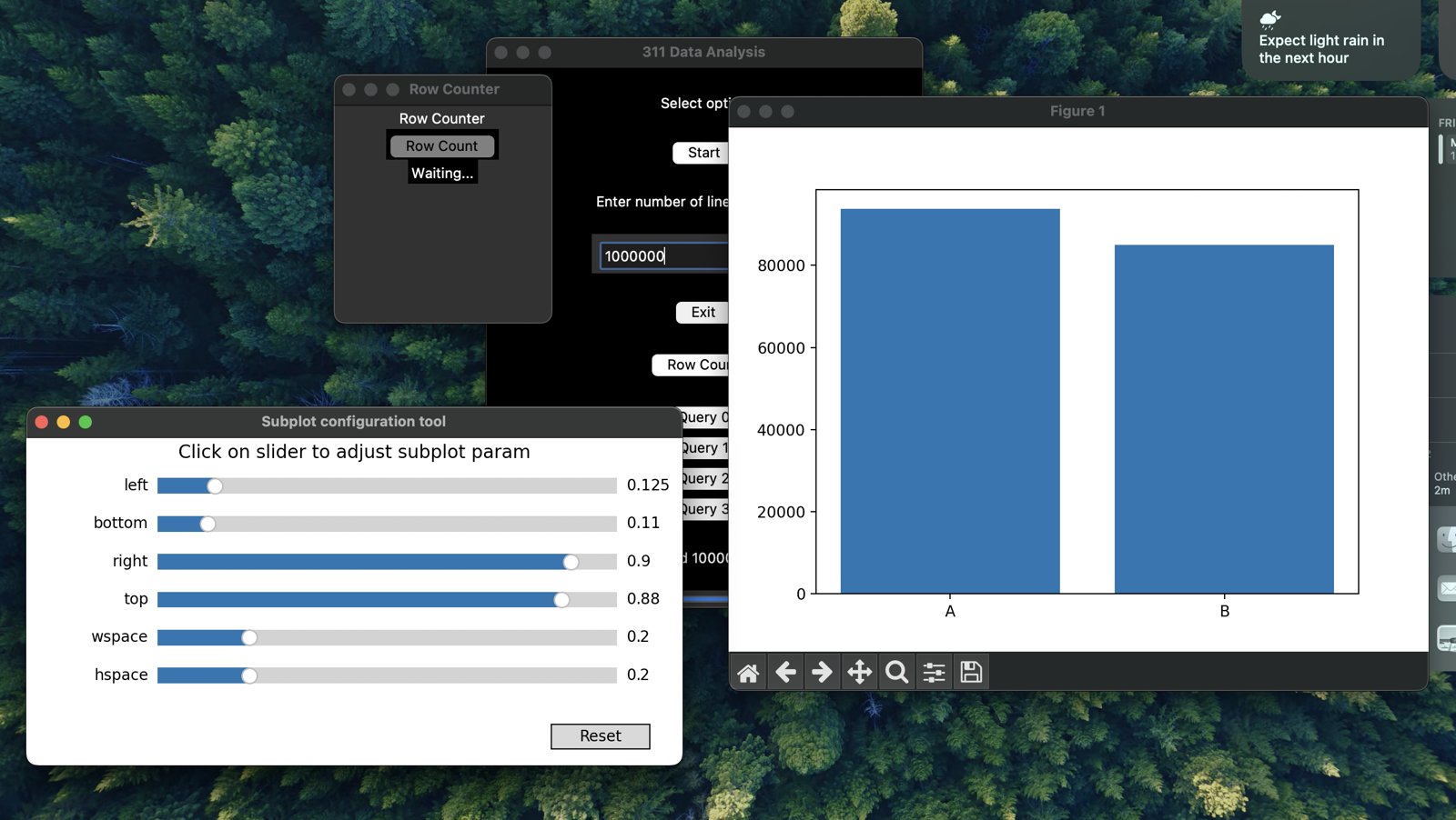 Data analytics GUI built with Tkinter