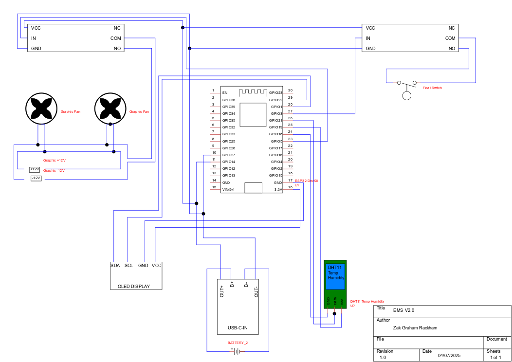 image of mobile robot